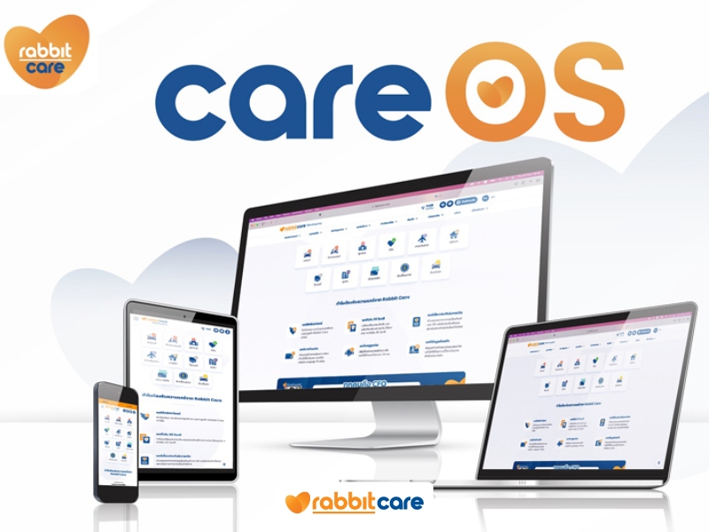 Rabbit Care’s proprietary CareOS platform -2